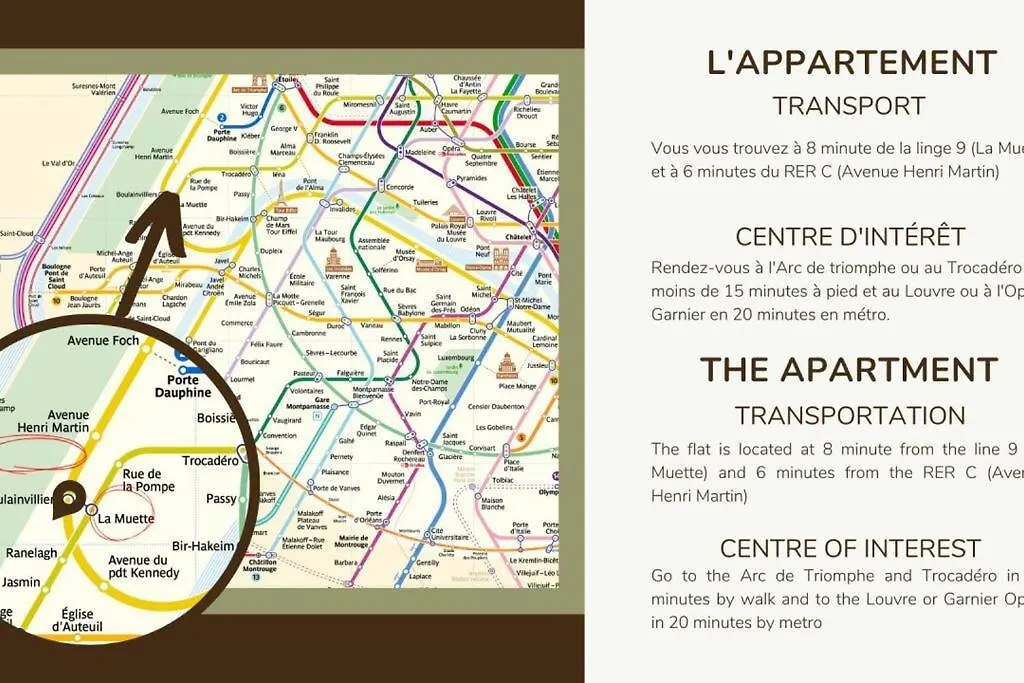 Studio Hotel - 2 Pers Paris France